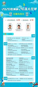 街篮高手球魂(【版本更新】仲春有礼，全民打宝开启，球魂·水韵上线！)-趣拿体育