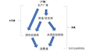 沙滩排球女双(159位运动员、6枚金牌，世警会沙排比赛在江滩公园圆满谢幕)-趣拿体育