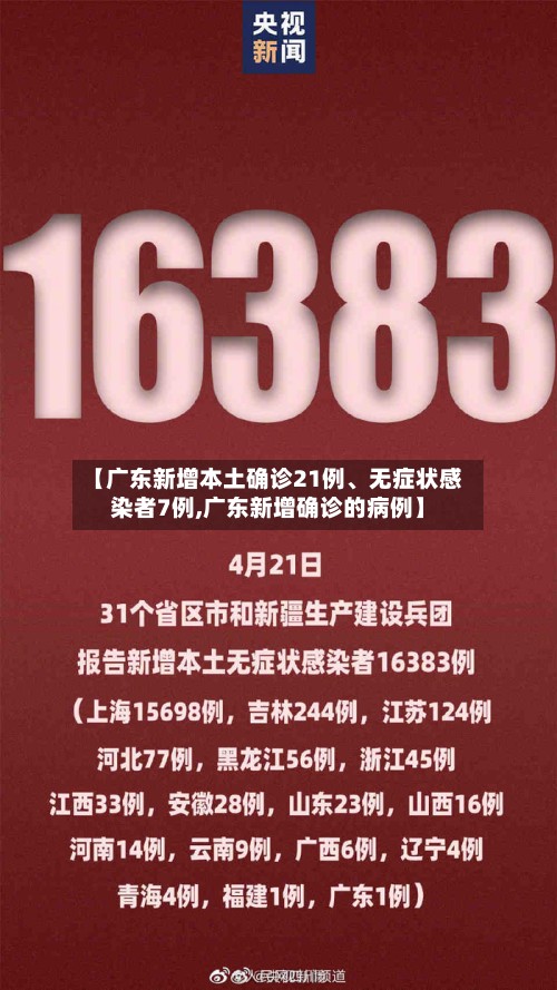 【广东新增本土确诊21例、无症状感染者7例,广东新增确诊的病例】-第2张图片