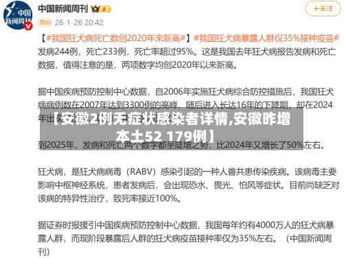 【安徽2例无症状感染者详情,安徽昨增本土52 179例】-第2张图片