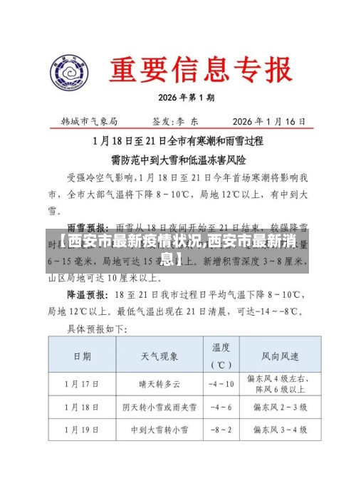 【西安市最新疫情状况,西安市最新消息】