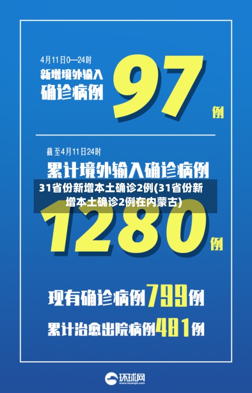 31省份新增本土确诊2例(31省份新增本土确诊2例在内蒙古)-第3张图片