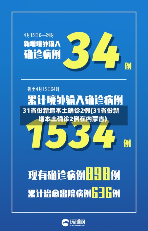 31省份新增本土确诊2例(31省份新增本土确诊2例在内蒙古)-第2张图片