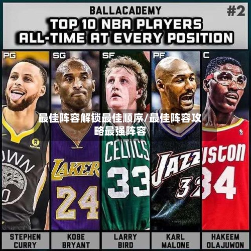 最佳阵容解锁最佳顺序/最佳阵容攻略最强阵容-第2张图片