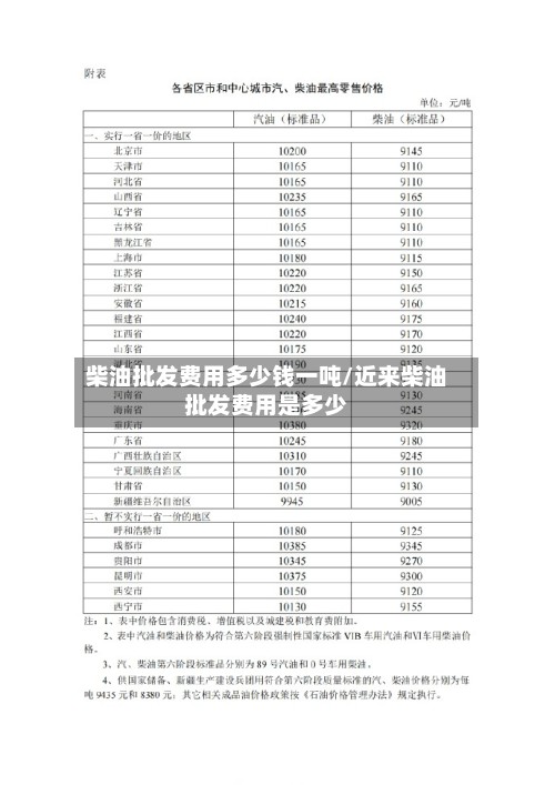 柴油批发费用多少钱一吨/近来柴油批发费用是多少-第2张图片