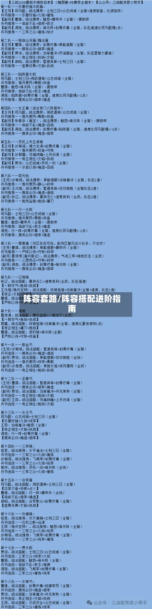 阵容套路/阵容搭配进阶指南-第3张图片