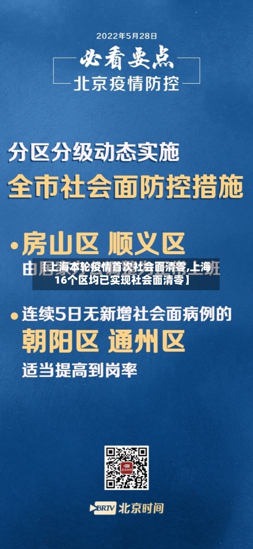 【上海本轮疫情首次社会面清零,上海16个区均已实现社会面清零】
