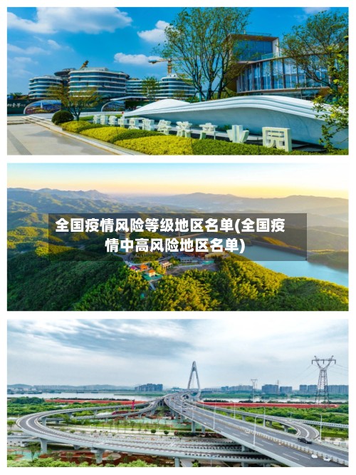 全国疫情风险等级地区名单(全国疫情中高风险地区名单)