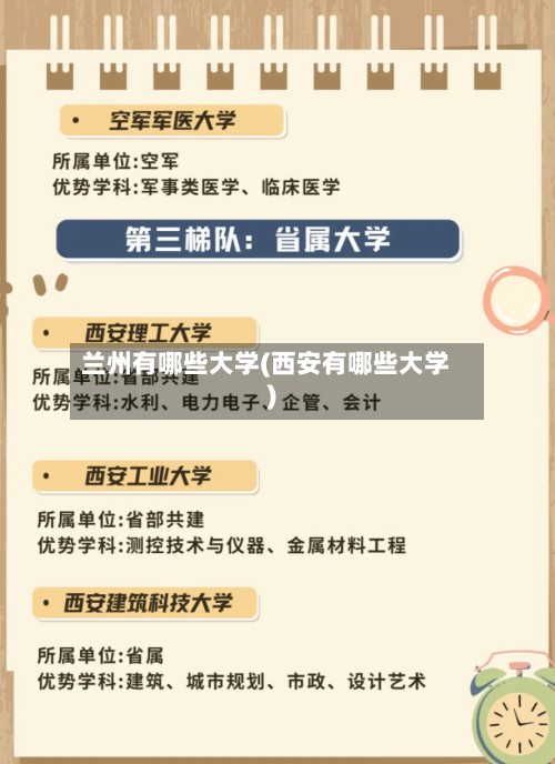 兰州有哪些大学(西安有哪些大学)-第3张图片