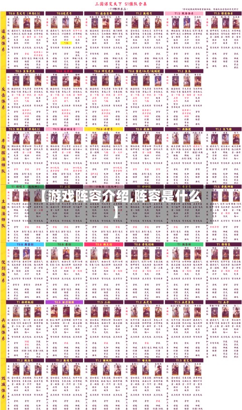 【游戏阵容介绍,阵容是什么】-第2张图片