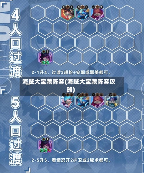 海贼大宝藏阵容(海贼大宝藏阵容攻略)