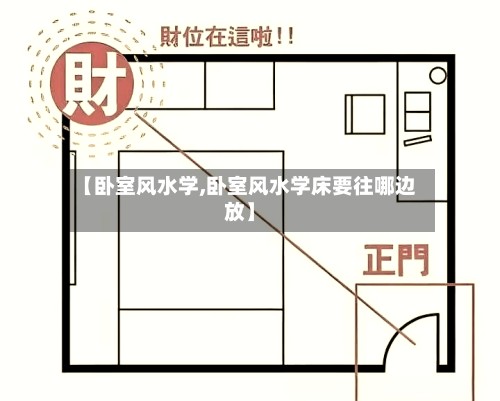 【卧室风水学,卧室风水学床要往哪边放】