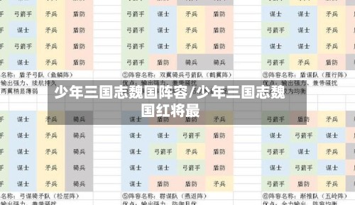 少年三国志魏国阵容/少年三国志魏国红将最-第2张图片