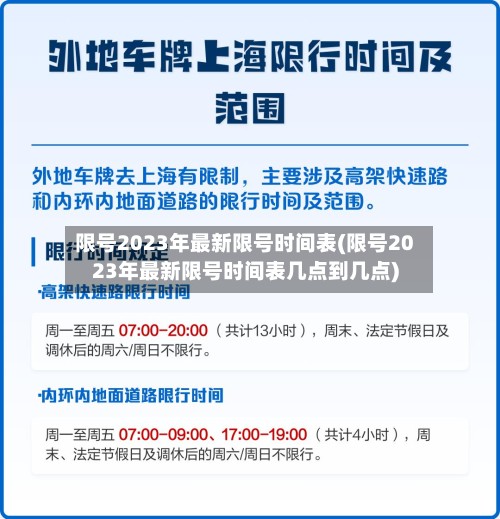 限号2023年最新限号时间表(限号2023年最新限号时间表几点到几点)-第2张图片