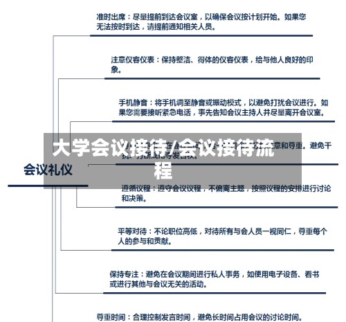 大学会议接待/会议接待流程-第2张图片