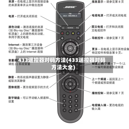 433遥控器对码方法(433遥控器对码方法大全)-第2张图片