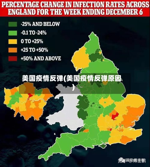 美国疫情反弹(美国疫情反弹原因)