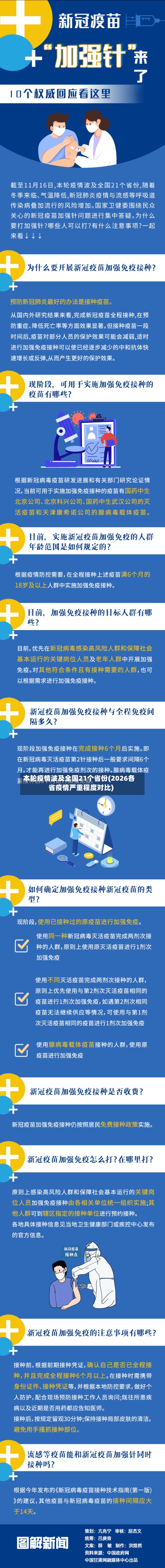 本轮疫情波及全国21个省份(2026各省疫情严重程度对比)