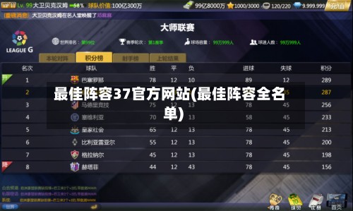 最佳阵容37官方网站(最佳阵容全名单)-第2张图片