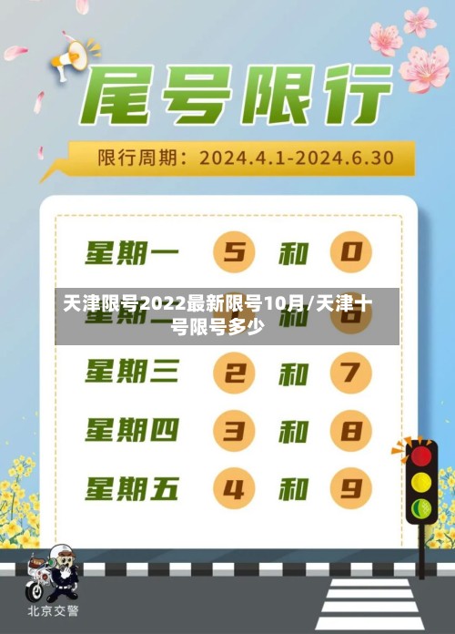 天津限号2022最新限号10月/天津十号限号多少