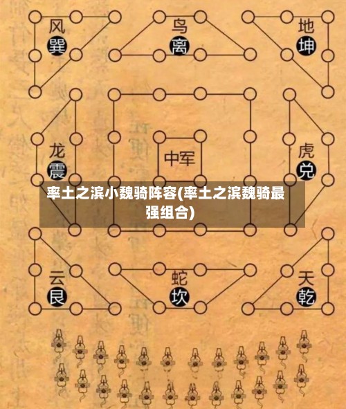 率土之滨小魏骑阵容(率土之滨魏骑最强组合)
