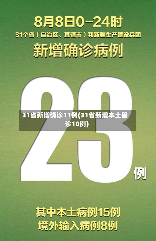 31省新增确诊11例(31省新增本土确诊10例)-第3张图片