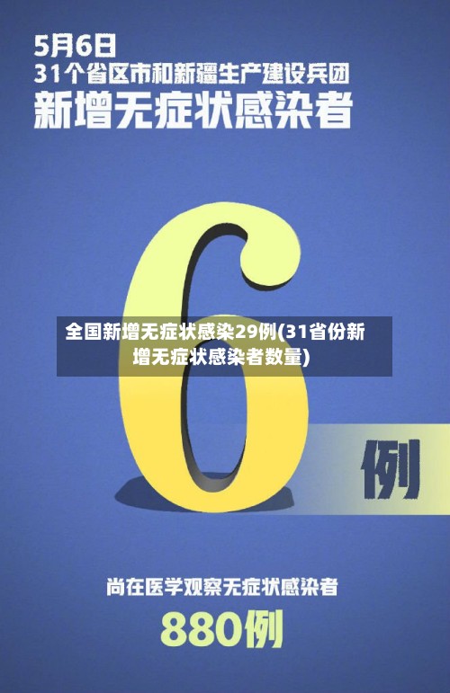 全国新增无症状感染29例(31省份新增无症状感染者数量)-第2张图片