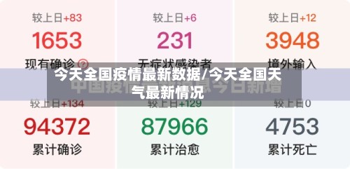 今天全国疫情最新数据/今天全国天气最新情况-第2张图片