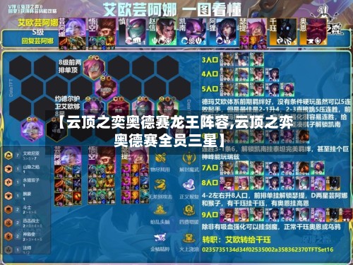 【云顶之奕奥德赛龙王阵容,云顶之弈奥德赛全员三星】-第2张图片