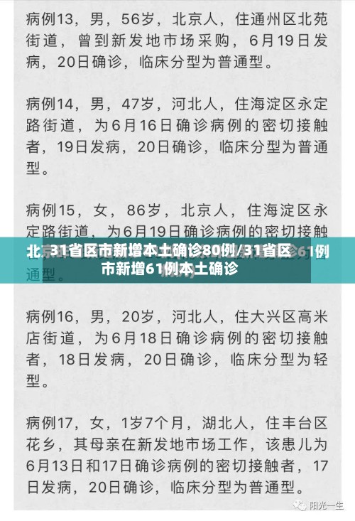 31省区市新增本土确诊80例/31省区市新增61例本土确诊