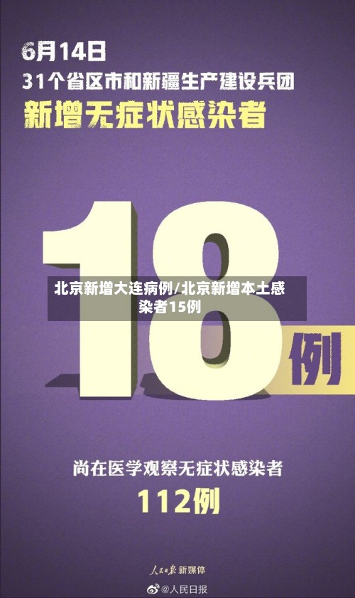 北京新增大连病例/北京新增本土感染者15例