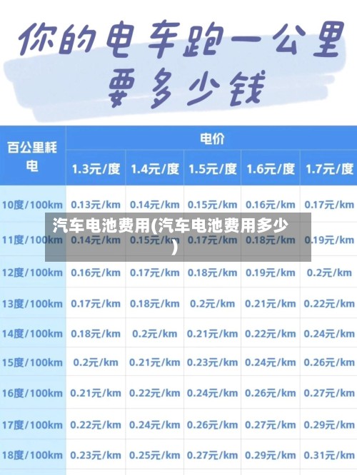 汽车电池费用(汽车电池费用多少)-第3张图片