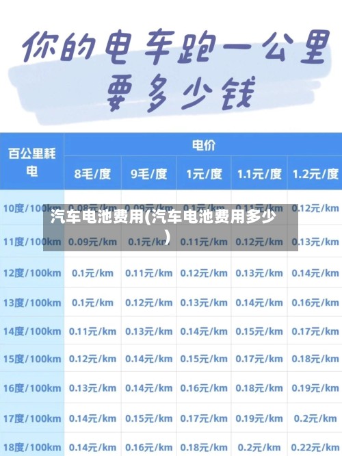 汽车电池费用(汽车电池费用多少)