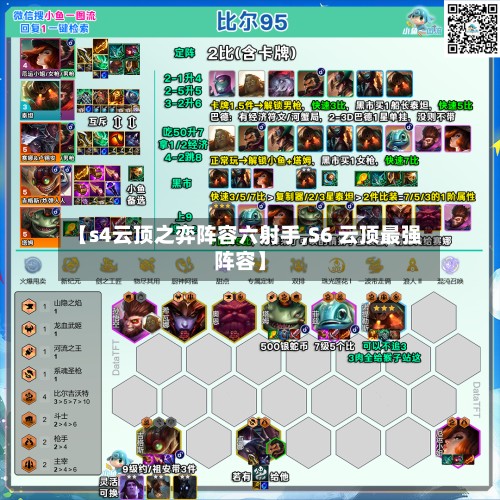 【s4云顶之弈阵容六射手,S6 云顶最强阵容】-第2张图片
