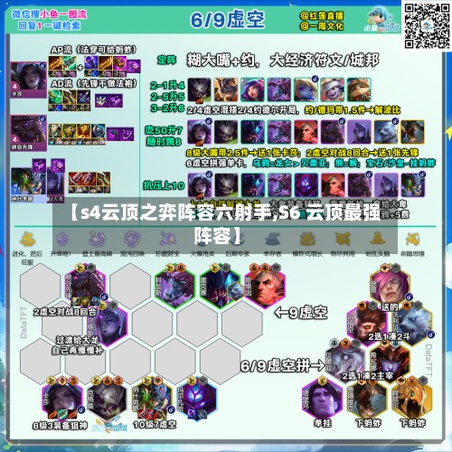 【s4云顶之弈阵容六射手,S6 云顶最强阵容】