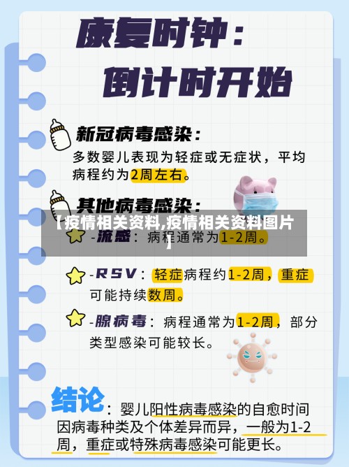 【疫情相关资料,疫情相关资料图片】
