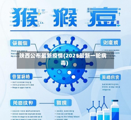 陕西公布最新疫情(2025最新一轮病毒)