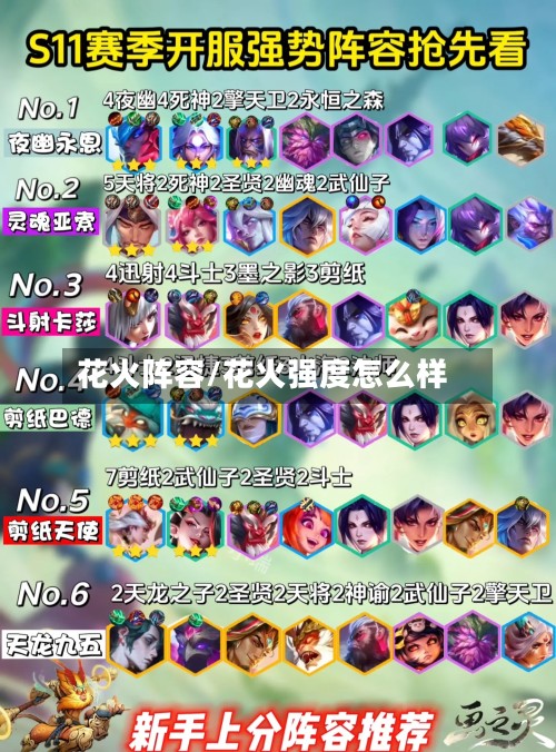 花火阵容/花火强度怎么样