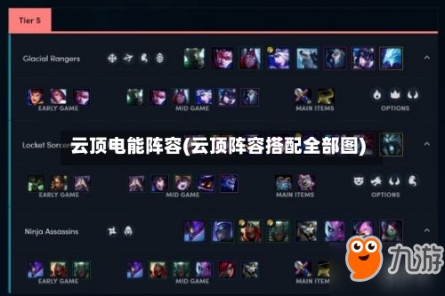 云顶电能阵容(云顶阵容搭配全部图)