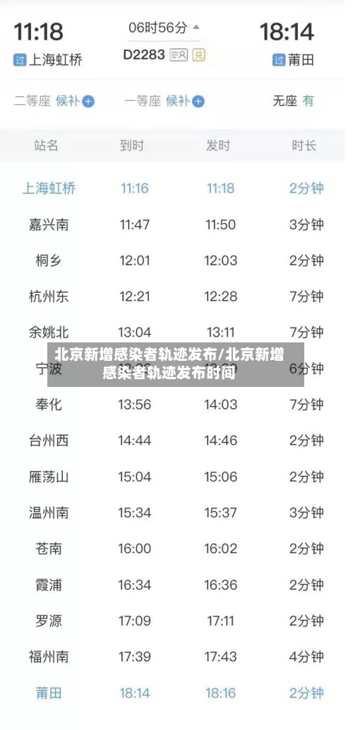 北京新增感染者轨迹发布/北京新增感染者轨迹发布时间