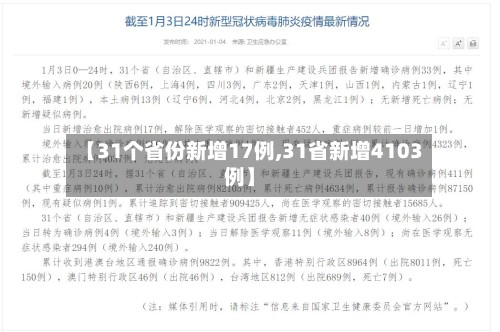 【31个省份新增17例,31省新增4103例】-第3张图片