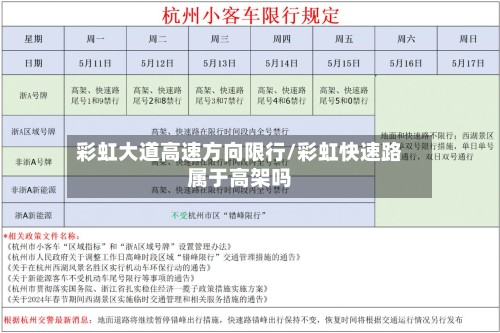 彩虹大道高速方向限行/彩虹快速路属于高架吗