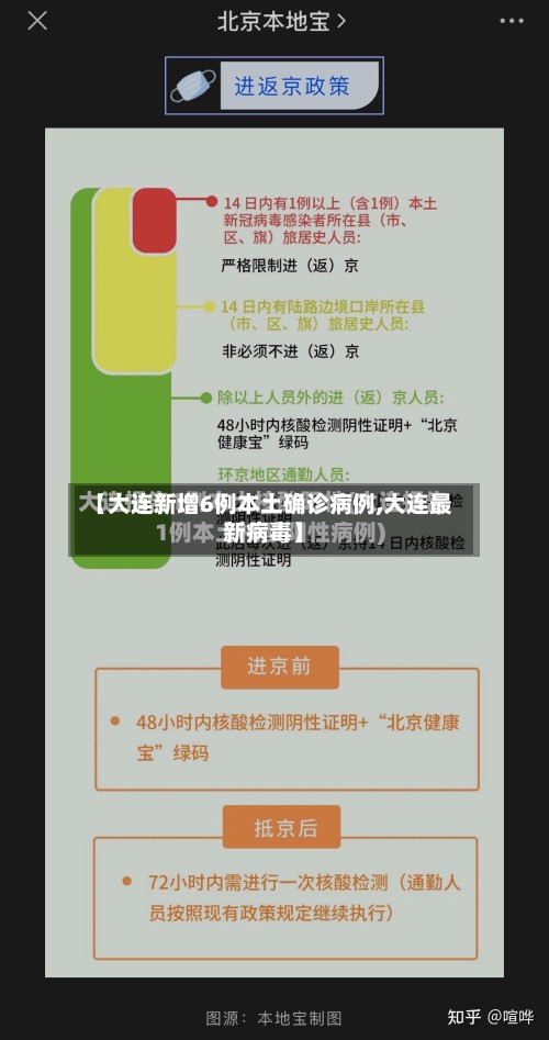 【大连新增6例本土确诊病例,大连最新病毒】-第2张图片