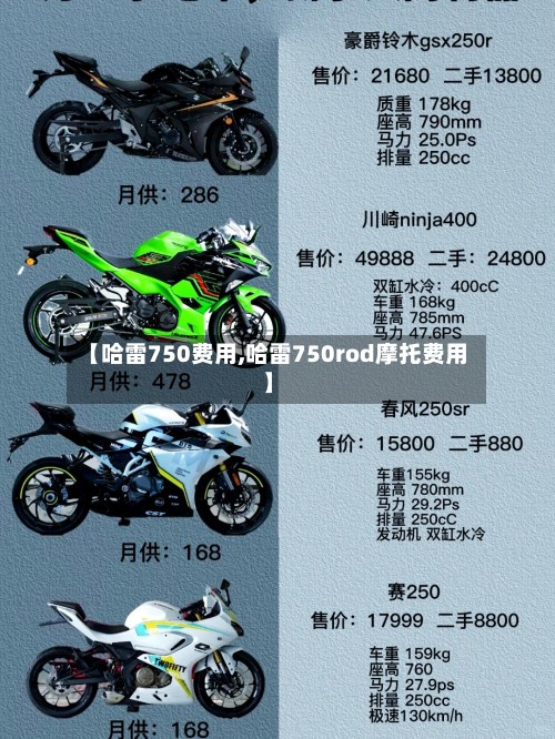 【哈雷750费用,哈雷750rod摩托费用】-第2张图片