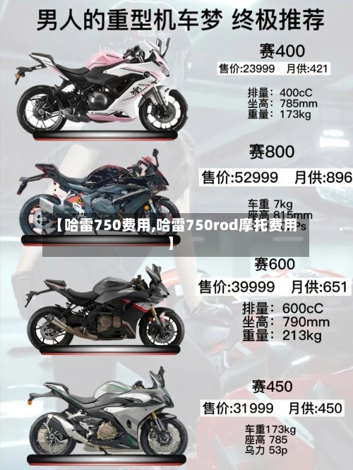 【哈雷750费用,哈雷750rod摩托费用】-第3张图片