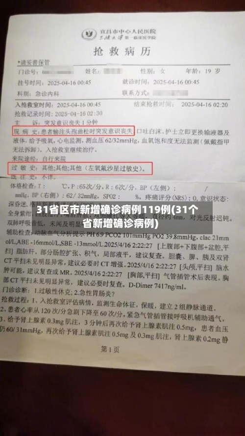 31省区市新增确诊病例119例(31个省新增确诊病例)