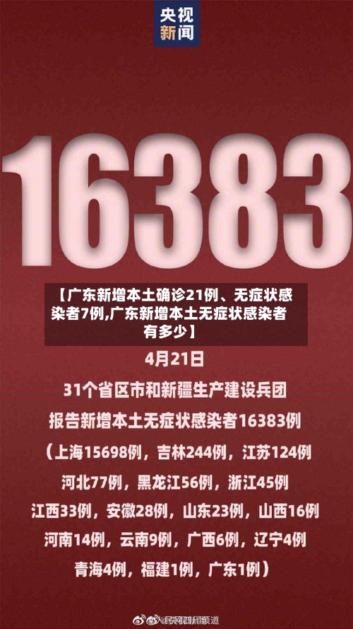 【广东新增本土确诊21例	、无症状感染者7例,广东新增本土无症状感染者有多少】-第2张图片