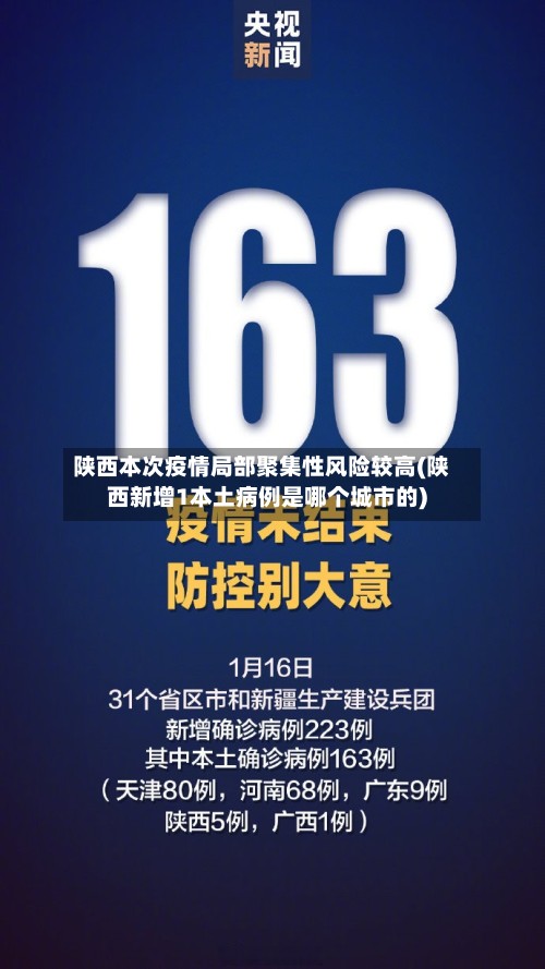 陕西本次疫情局部聚集性风险较高(陕西新增1本土病例是哪个城市的)-第2张图片