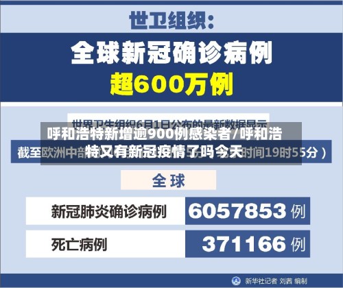 呼和浩特新增逾900例感染者/呼和浩特又有新冠疫情了吗今天-第2张图片