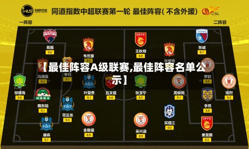 【最佳阵容A级联赛,最佳阵容名单公示】